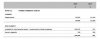 PGM financials ARV shares.JPG