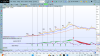 QPM trend change.png