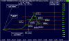 cu6_ax19may22_to_26apr26.png