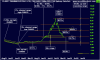 cu6_ax16aug21_to_24apr26.png