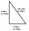 venus mars.png