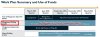 DRE - Work Plan - 28-03-25.jpg