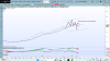 TLX HnS back test.png