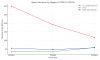 Appen_Revenue_Trends_FY2022_FY2024.png