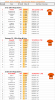 2017-08-21 GenRerate.png