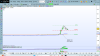 DTR trade.png