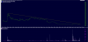 DCC downtrend brake.PNG
