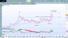 DXB trade.png