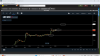 LKY 10 min trade triangle.png