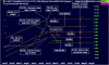 cu6_ax23may22_to_17sep26.png