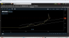 DTR w4 support channel.png
