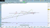 XAO weekly bounce support.png