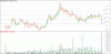 SLC Weekly.gif