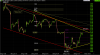 XJO_Fibs_310817_15min.png