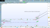 zeu price vol move.png