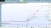 ZEU Fib targets.png