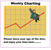 Weekend Charting New weekly charting.png