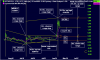 occ_ax13apr15_to_08nov28.png