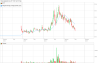 chartdownload.png