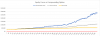 Compounding equity curve.PNG