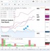 AVZ vs GXY PLS ORE BGS the past 1 month - results - pivot 21-Aug-2017 start.jpg