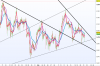 XJO wedge maybe.PNG