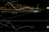 xjo.png