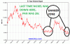 5 Year Nickel Chart (24-6-2015).gif