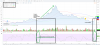MSBchart.PNG