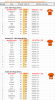 2017-10-08 GenRerate.png