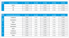 Conversion Rates Traditional Media versus Smartphones and Tablets.png