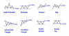 Chart Patterns.png