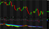 0708  XJO Yearly HL.PNG