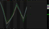 0708 XJO Rel Size.PNG