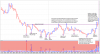 VSA accumulation zone.png
