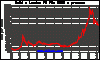 gold 30 yr.gif