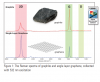 Raman Spec Image1.png