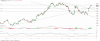 chartCOH.png
