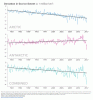 arctic antarctic and combined sea ice extent.gif