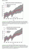 Models vs Reality apr 2017 Realclimate.org.gif