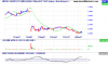 mua_ax24may17_to_25nov17.png