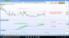 ZYB MACD AXIS.PNG