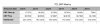 TCL DRP Metrics 2013-2015.jpg