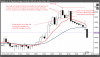 2017-11-20 EA RTV sell.png