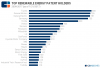 US_renewable_top_patent_holders1.png