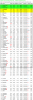 2015-08-11 Weekly LeaderBoard.png