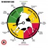 Investment Clock.jpg