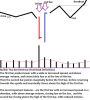 VSA Two Bar Reversal - Bullish.png