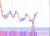 VSA reversal bullish.png