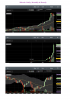 bitcoin daily monthly and hourly.png